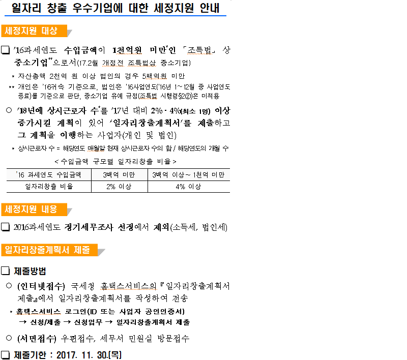 일자리 창출 우수기업에 대한 세정지원.png